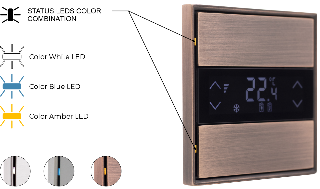 Ephesus Room Controller Fidback LED Color