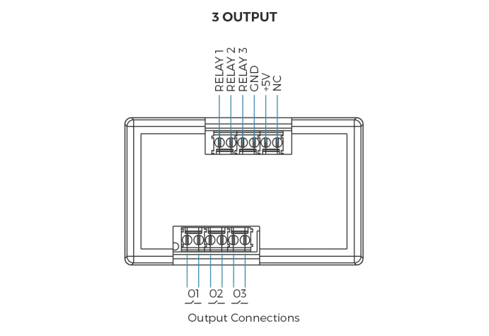 3_Output_Connection_Diagram