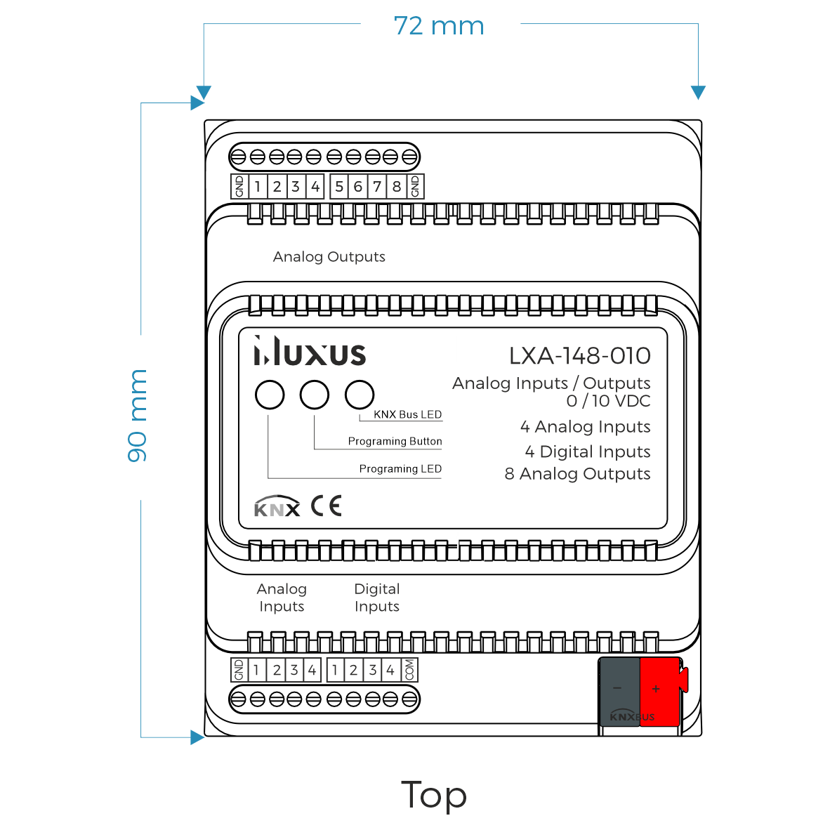 Analog IO Scale Drawing top 1
