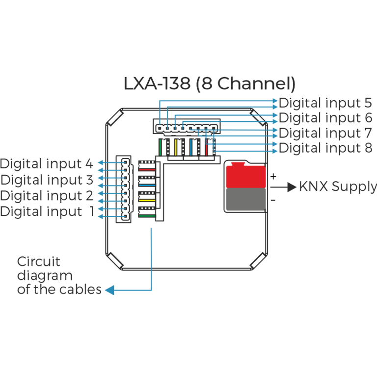 Push Button Interface LXA 138